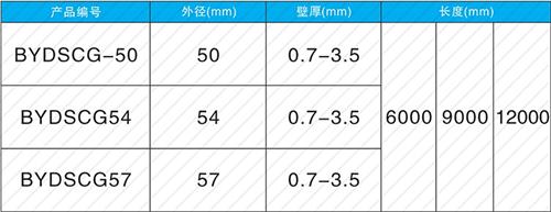 五莲承插式声测管规格尺寸