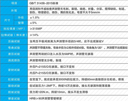 五莲承插式声测管性能特点